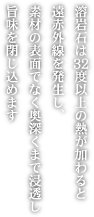 溶岩石は32度以上の熱が加わると遠赤外線を発生し、素材の表面でなく奥深くまで浸透し旨味を閉じ込めます